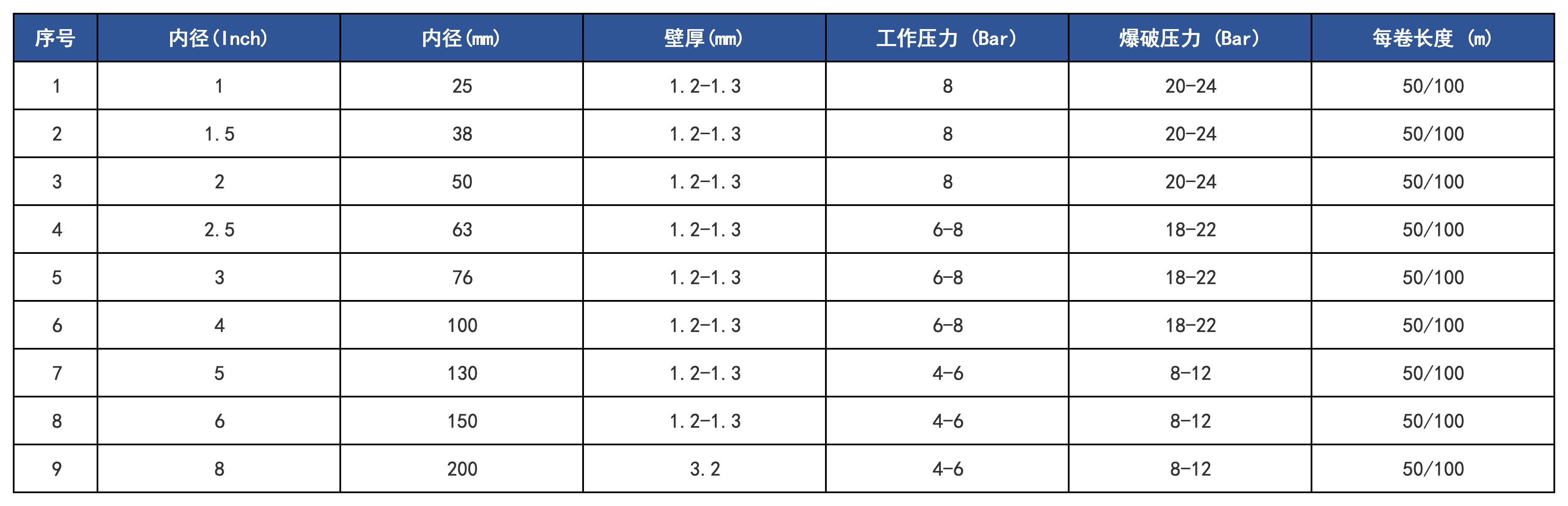 产品规格_Sheet2.png