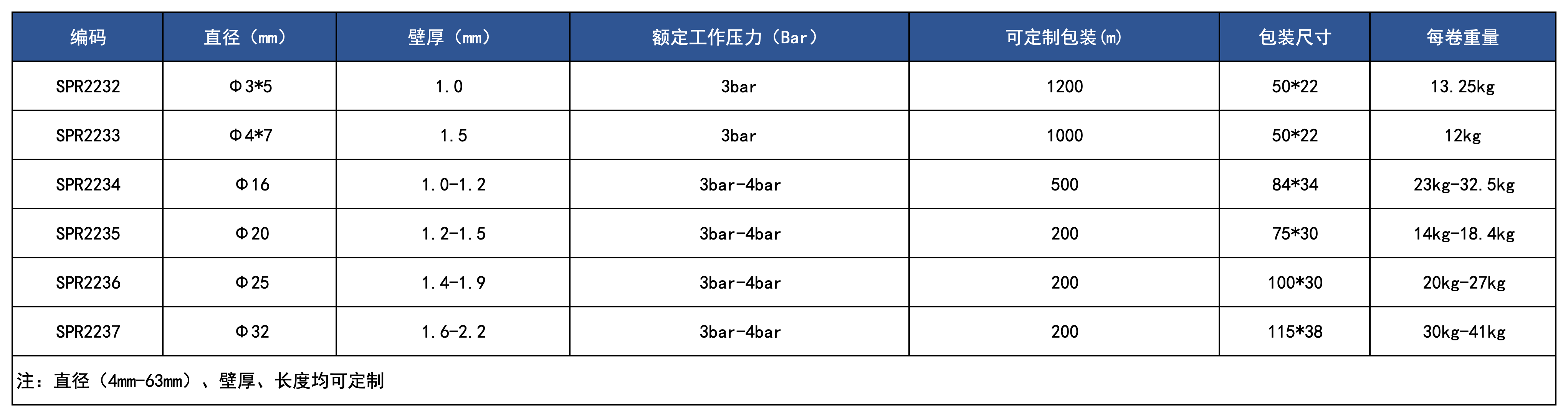 产品规格_黑白管.png